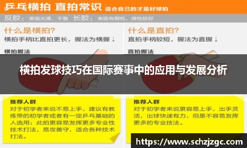 横拍发球技巧在国际赛事中的应用与发展分析