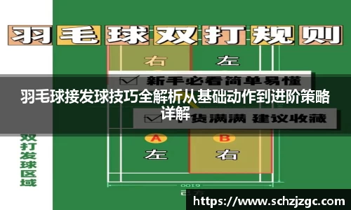 羽毛球接发球技巧全解析从基础动作到进阶策略详解